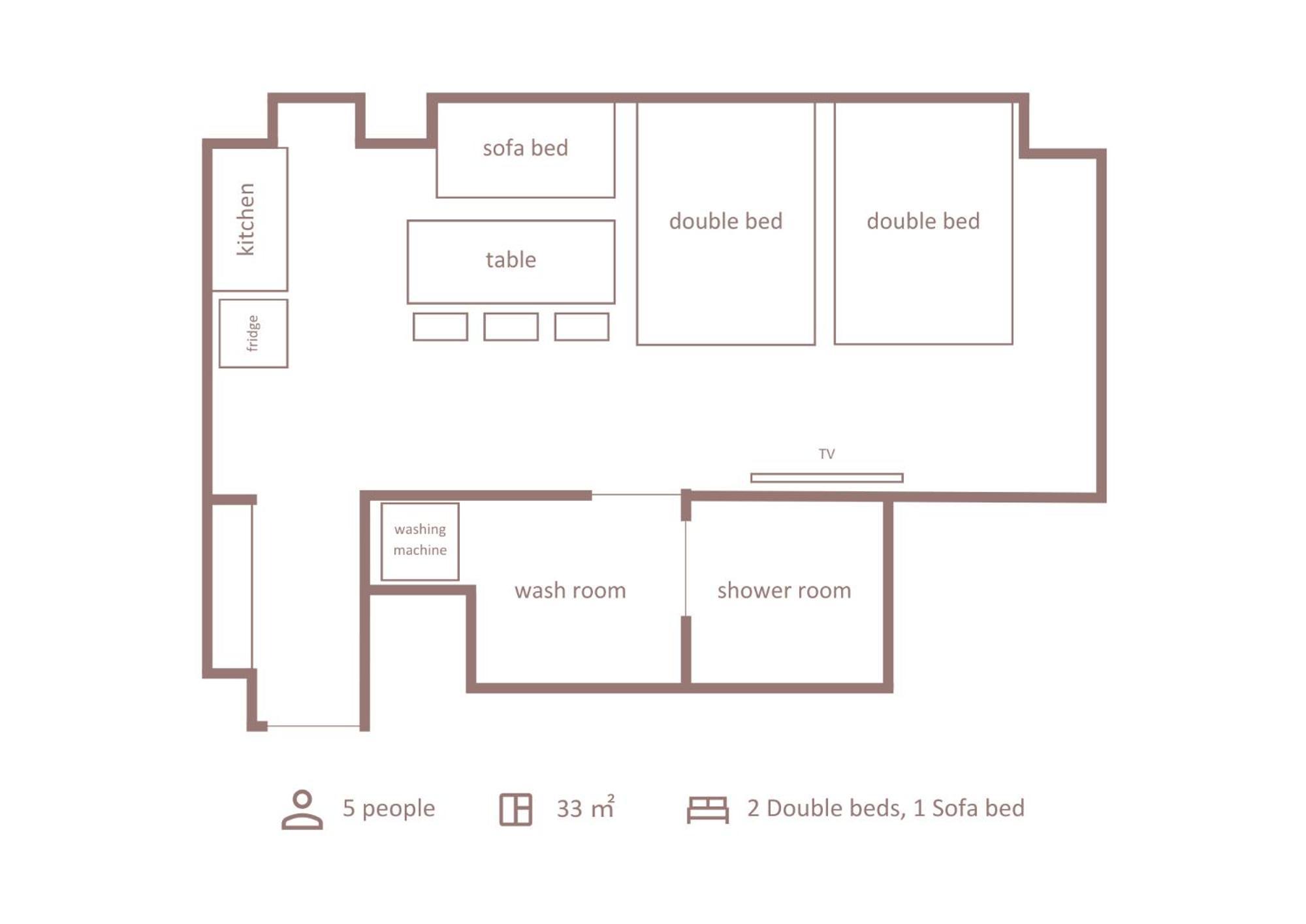 Apartahotel Minn Ueno Iriya